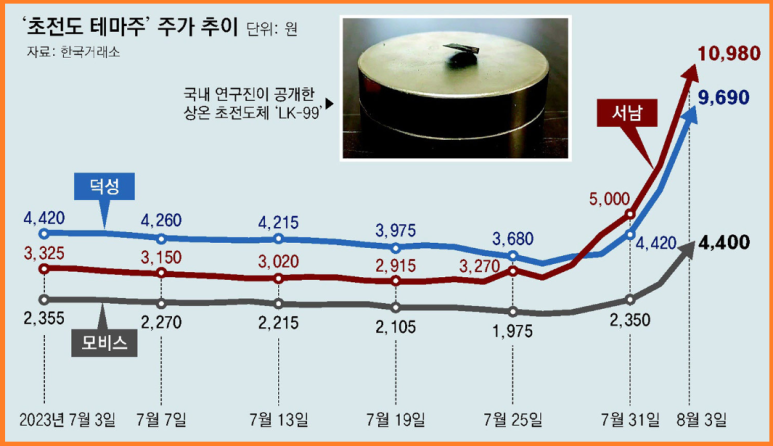 피앤이플러스 이미지