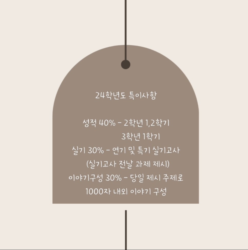 위버멘쉬연기학원 이미지