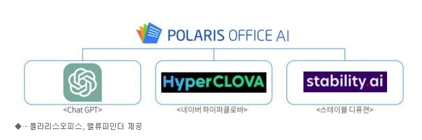 와이바이오텍 이미지