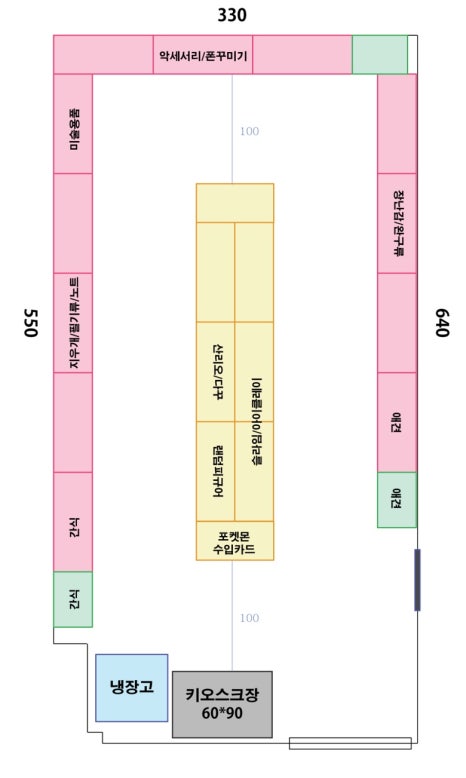 문구/회화용품 소매업 이미지