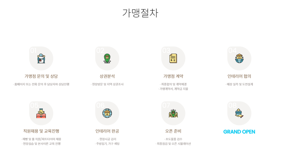 컴그로 이미지