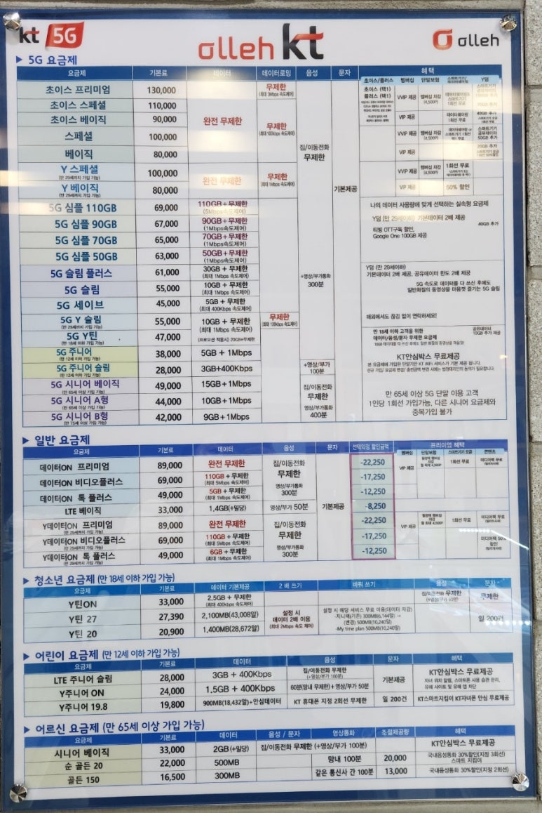 온통신 이미지