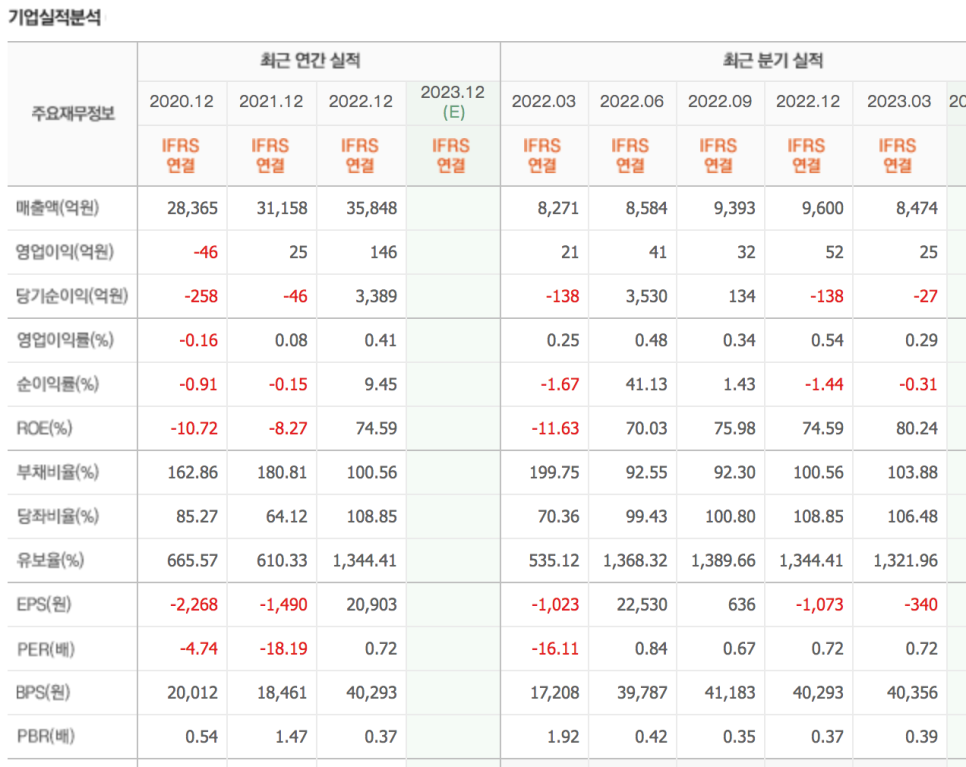 티케이네트웍스 이미지