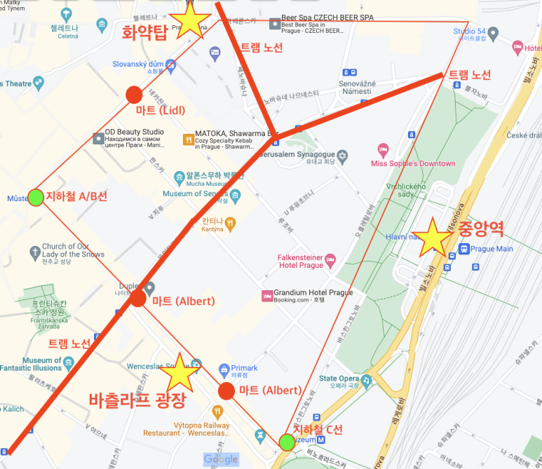 스트라코프 이미지