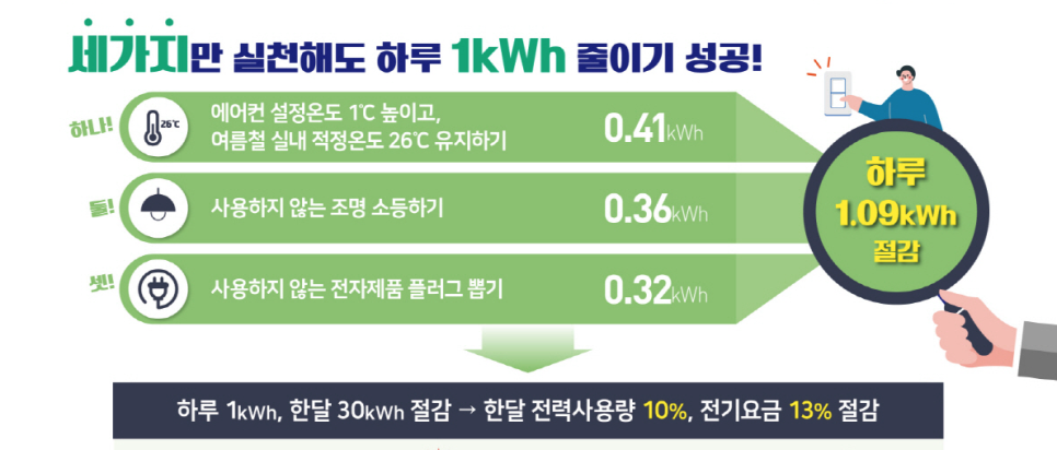 해동전기조명 이미지