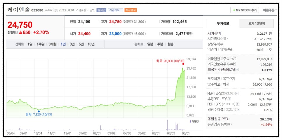 케이엔테크 이미지