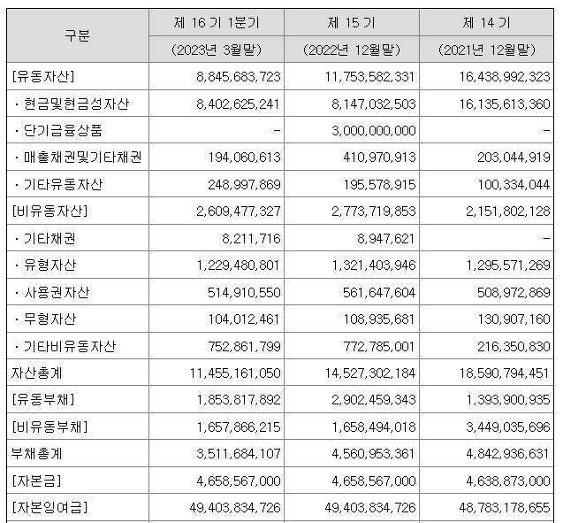 순이용역 이미지