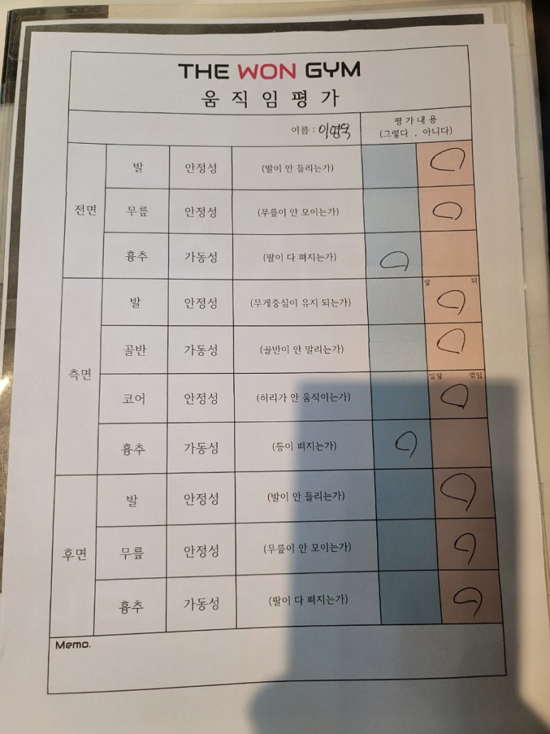부산피티샵더원짐동래래미안점 이미지
