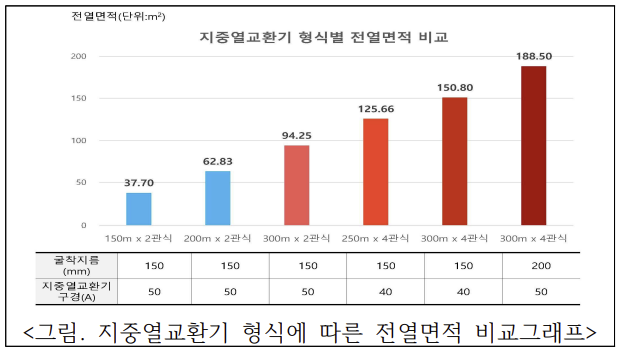 참살이식품(주) 이미지