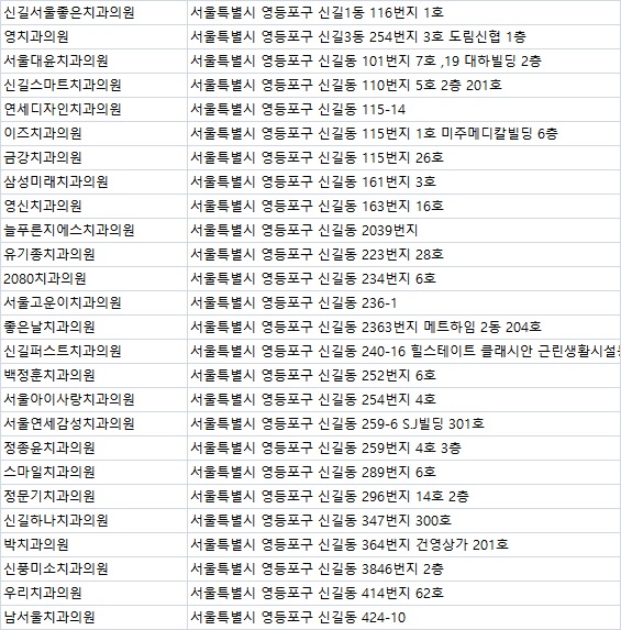 연세신영의원 이미지