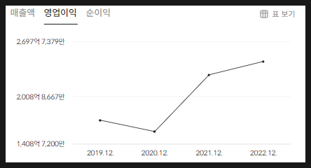 (주)웍스월드와이드 이미지