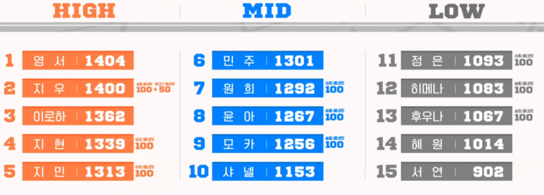 알유 이미지