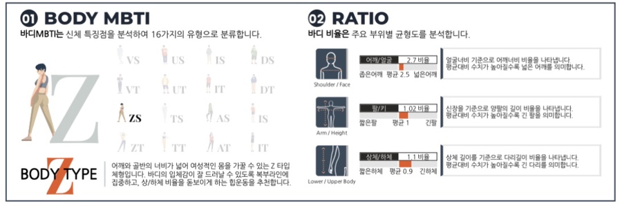 디프로 이미지