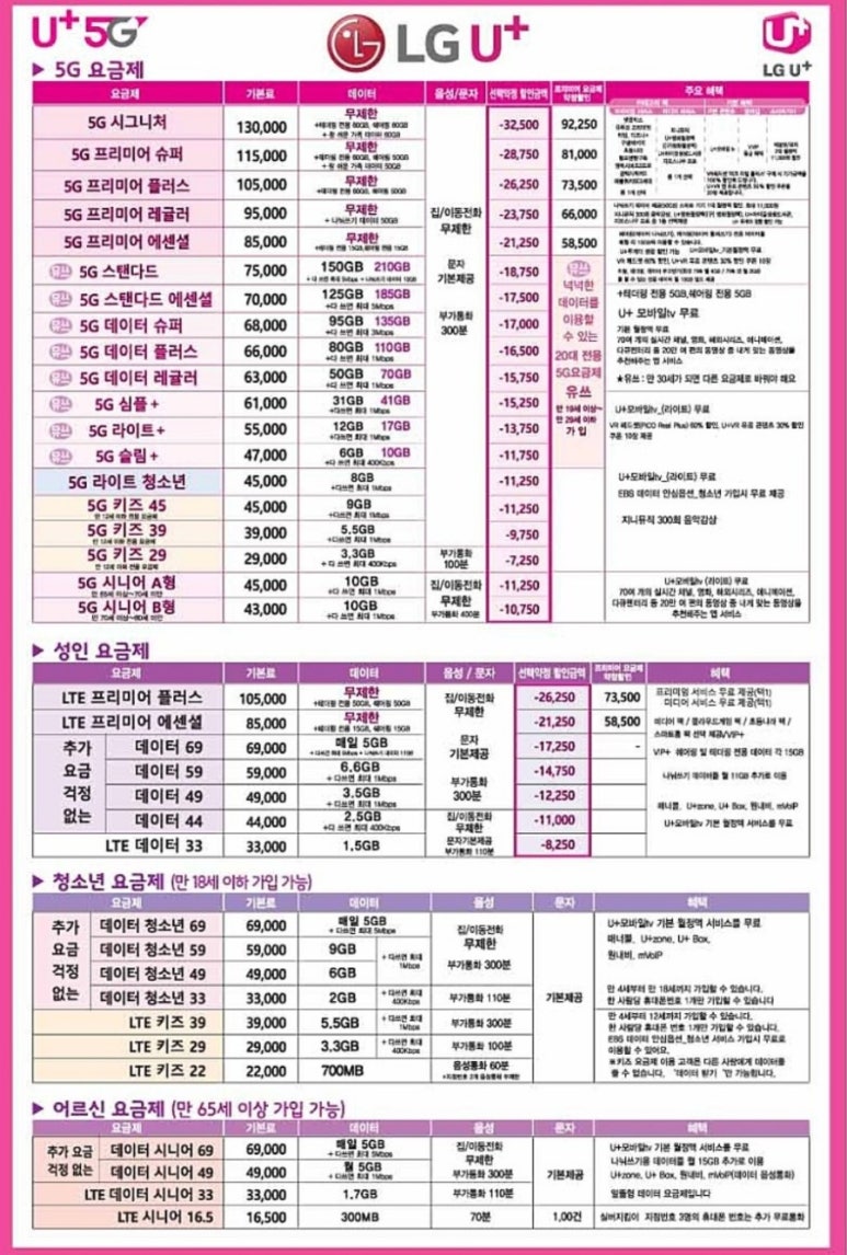 알뜰온통신 이미지