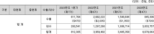 지유파트너스 이미지