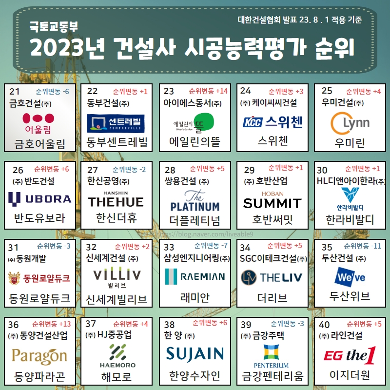 (주) 아이에스산업개발 이미지