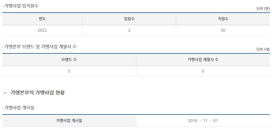 (주)케이푸드홀딩스 이미지