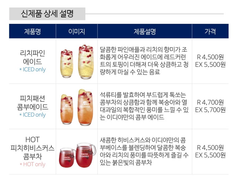 이디야커피 청룡중앙점 이미지