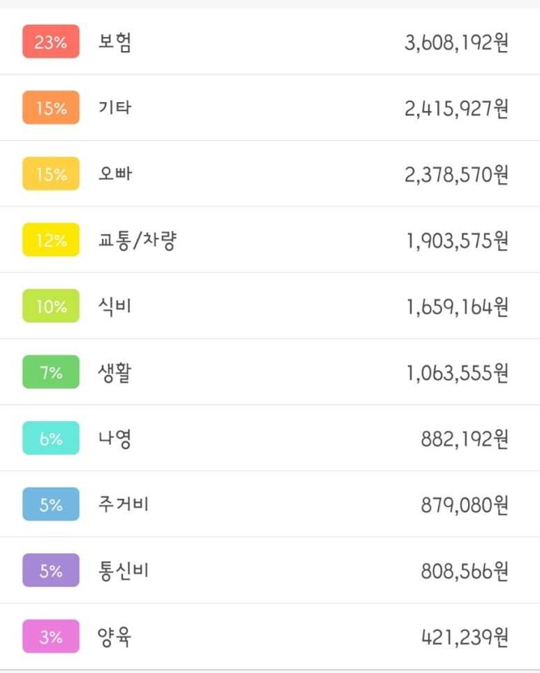 쀼통신 이미지
