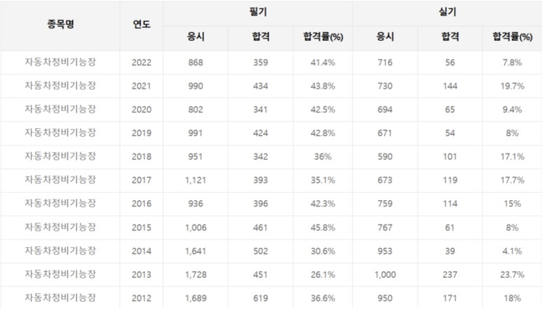 뷰티카맨샵 이미지