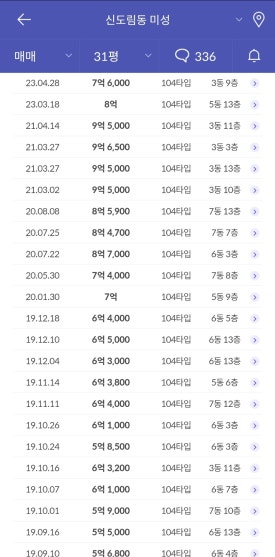 미성카센타 이미지