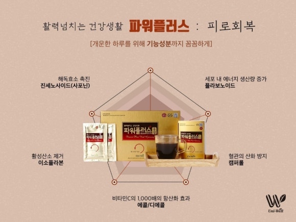 웰니스플러스 이미지