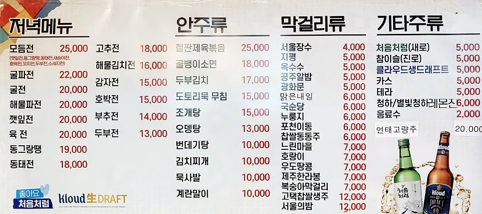 삼일전집 이미지