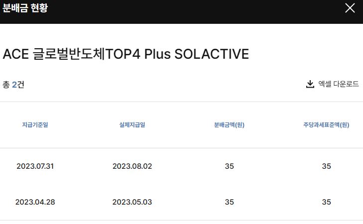 글로벌ACE 이미지