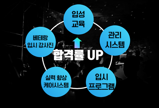 보컬케어 이미지