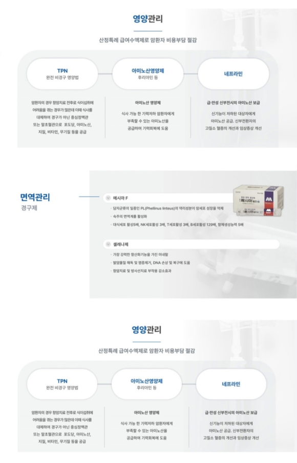 홈케어의원 이미지