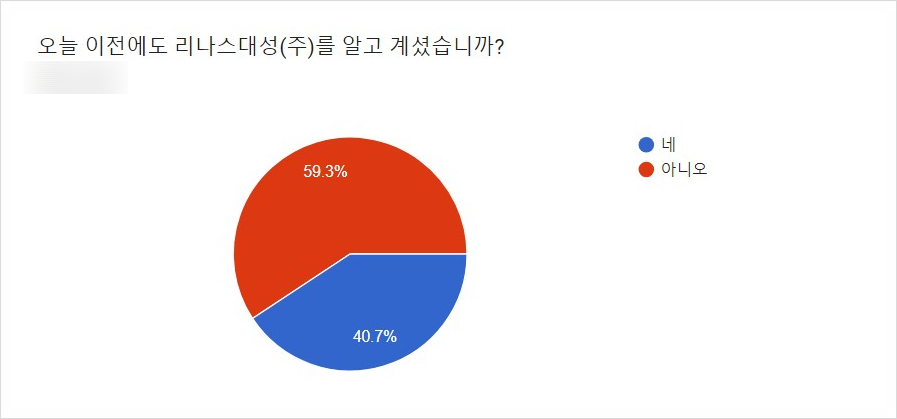 대성식품 이미지