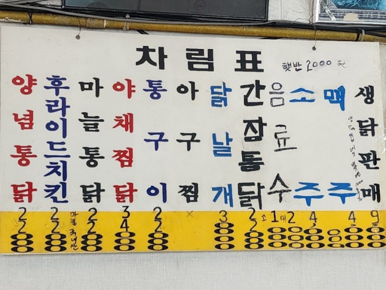 마니컨통닭 이미지