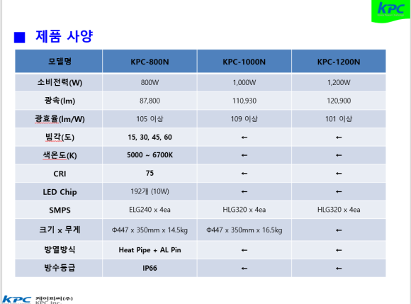 케이피씨 이미지