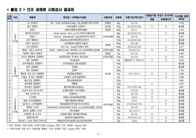 화산실업 이미지