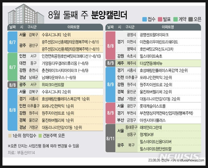 월드엔지니어링주 이미지