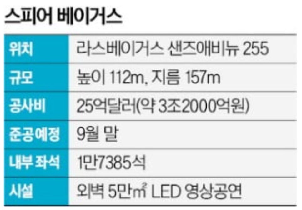 MSG 엔터테인먼트 이미지