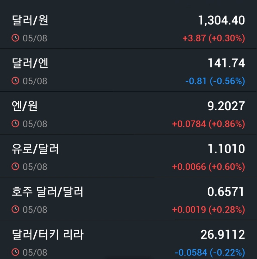 (주)함세 이미지