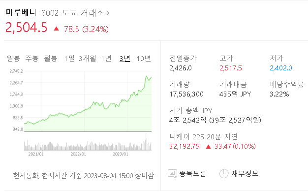 정도종합상사 이미지