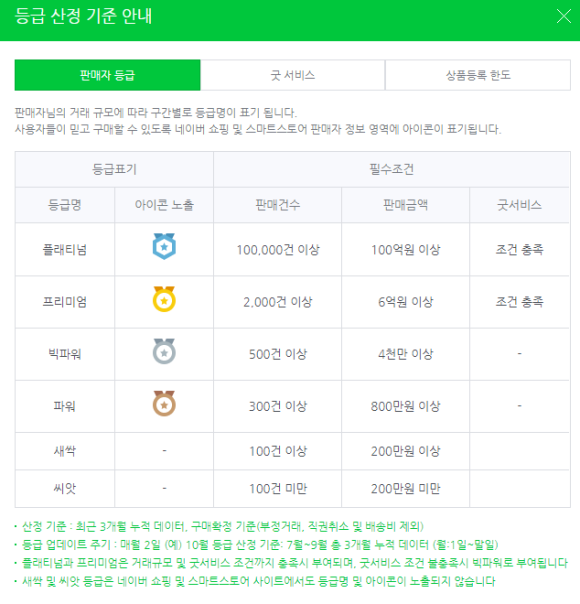 위빗 이미지