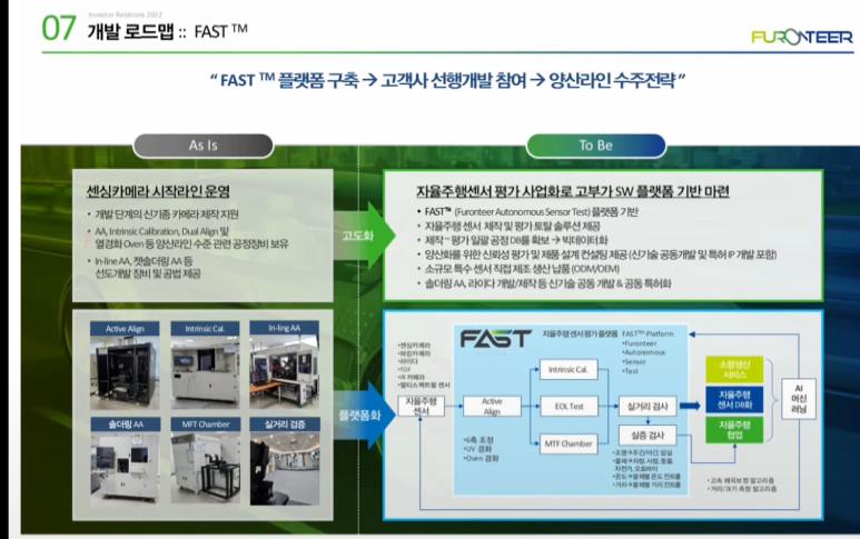 파트론랩 이미지