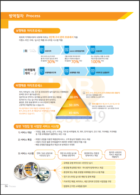동부청소방역 이미지