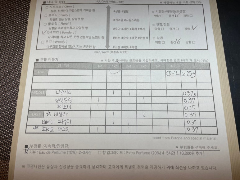 파펌나인 이미지