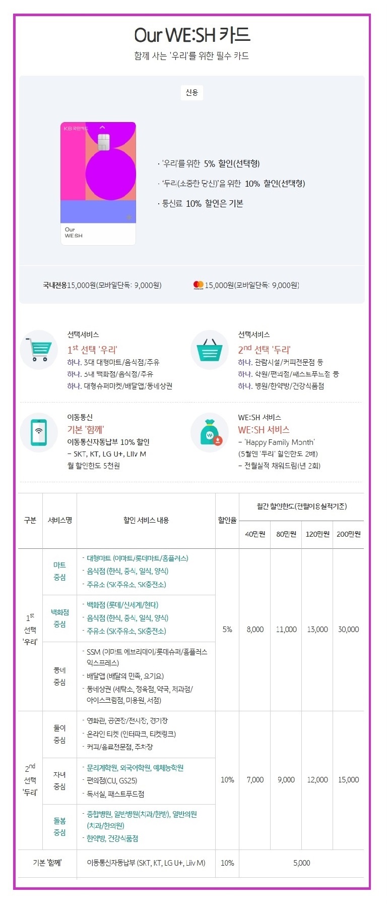 국민마트 정육점 이미지