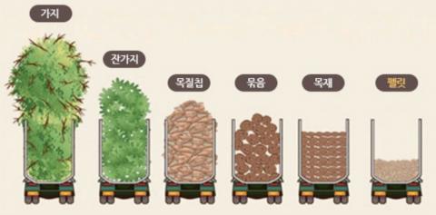 횃불석유 이미지