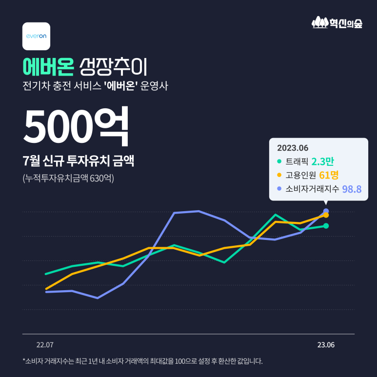 에이치비파트너스 이미지