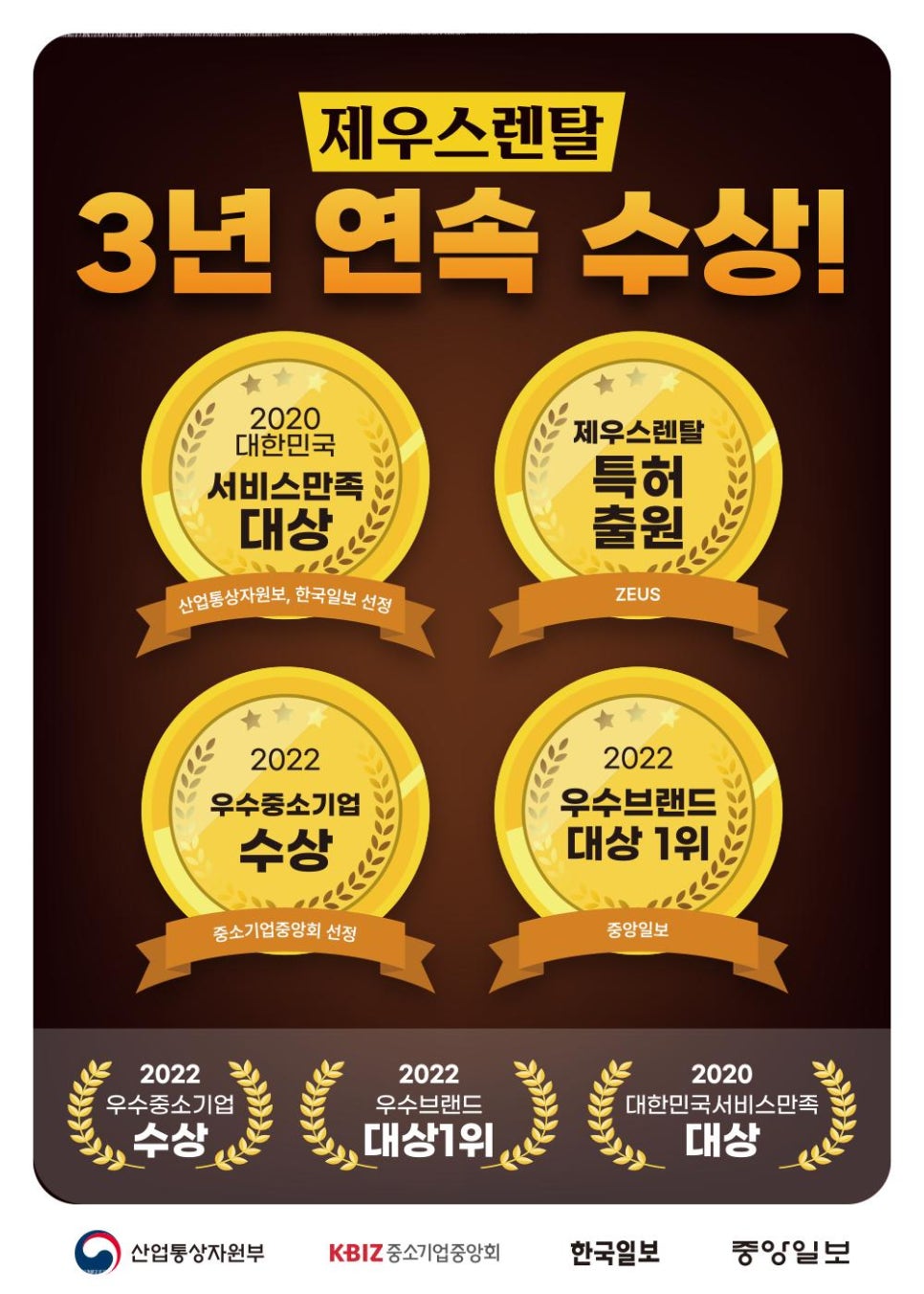 (주)제우스 이미지