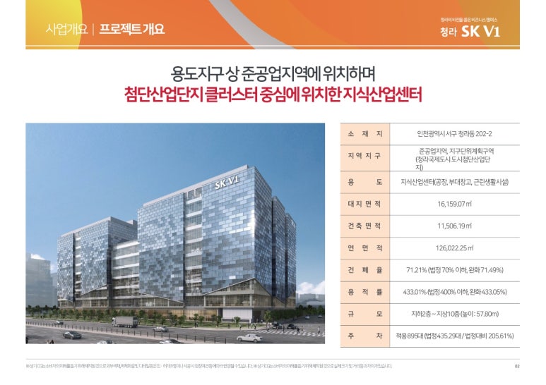 SK부동산컨설팅 이미지