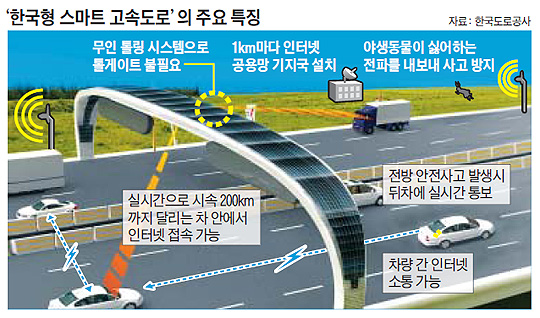 동안성용역 이미지