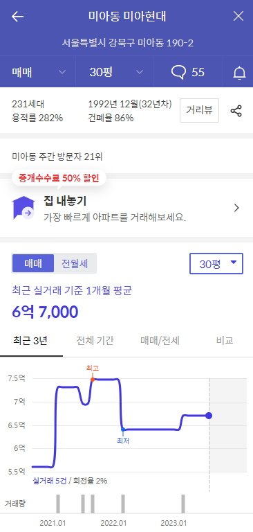 의료법인 한전의료재단 한일병원 이미지