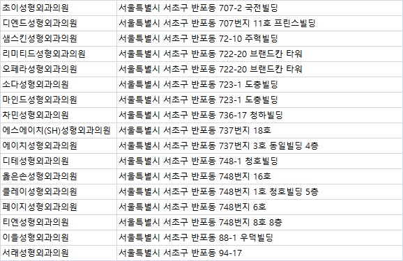 서래성형외과의원 이미지
